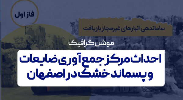 احداث مرکز جمع آوری ضایعات و پسماند خشک در اصفهان