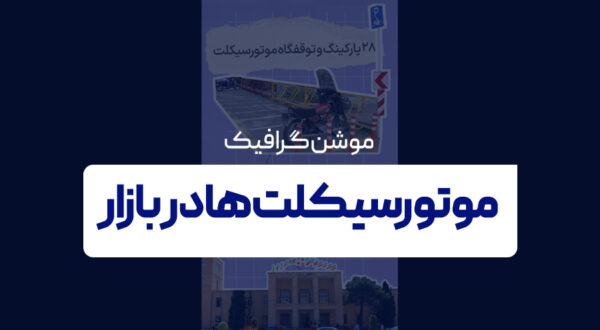 موتورسیکلت ها در بازار