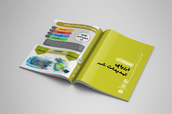 Mockups Design